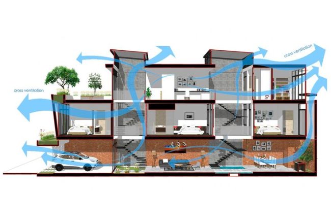 atlanticVietNam_thong-gio-cho-nha-pho _01